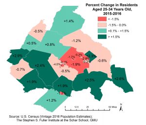 Change in Residents Aged 25-34 Years Old, 2015-2016